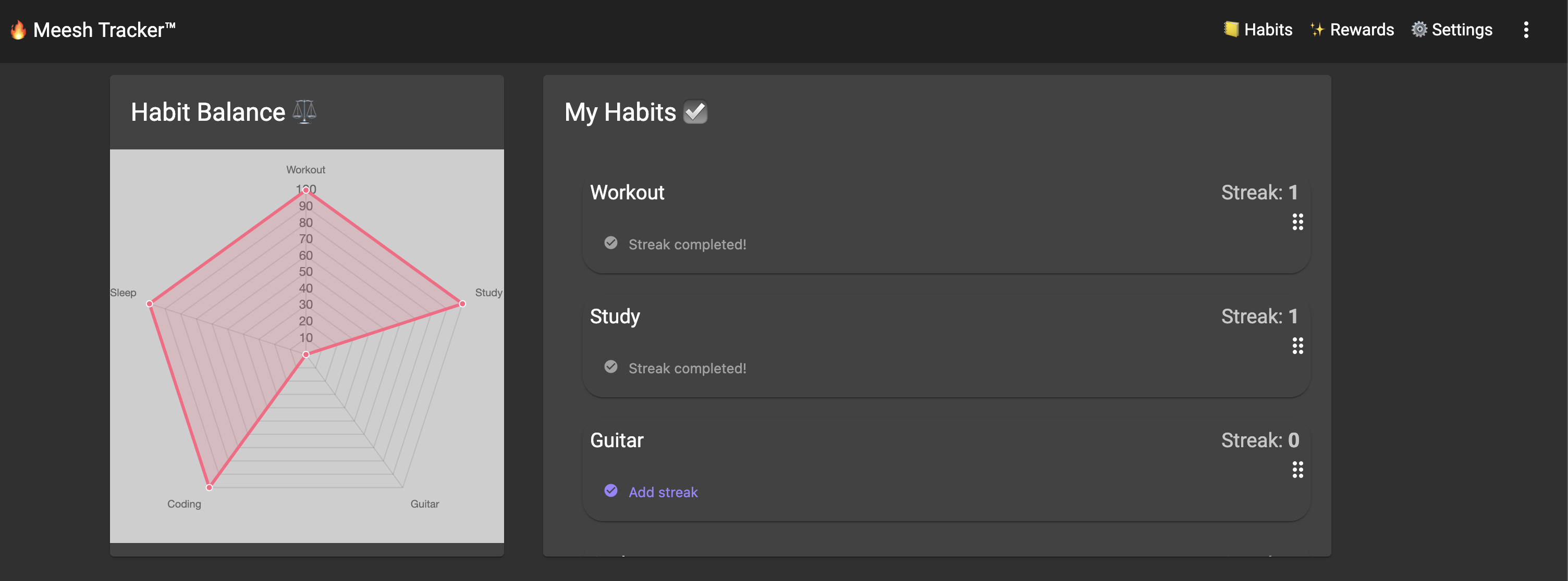 Habit Tracker Web App